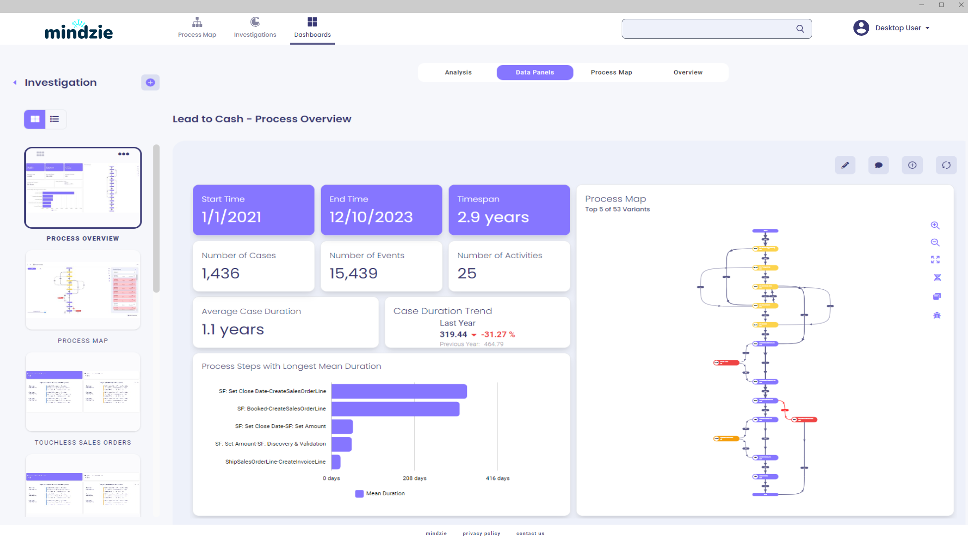 Desktop Edition - mindzie Process Mining - mindzie