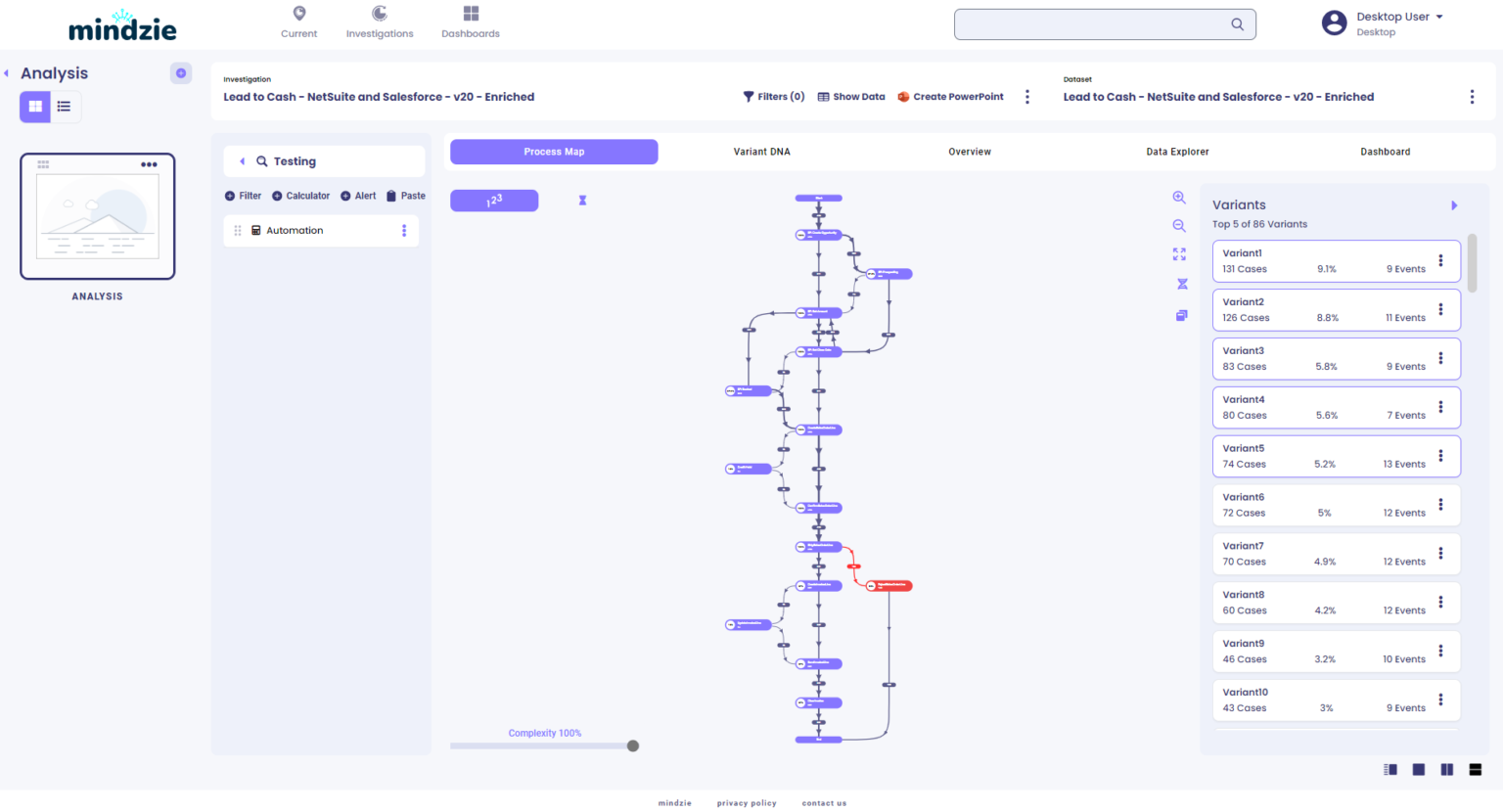 Desktop Edition - mindzie Process Mining - mindzie