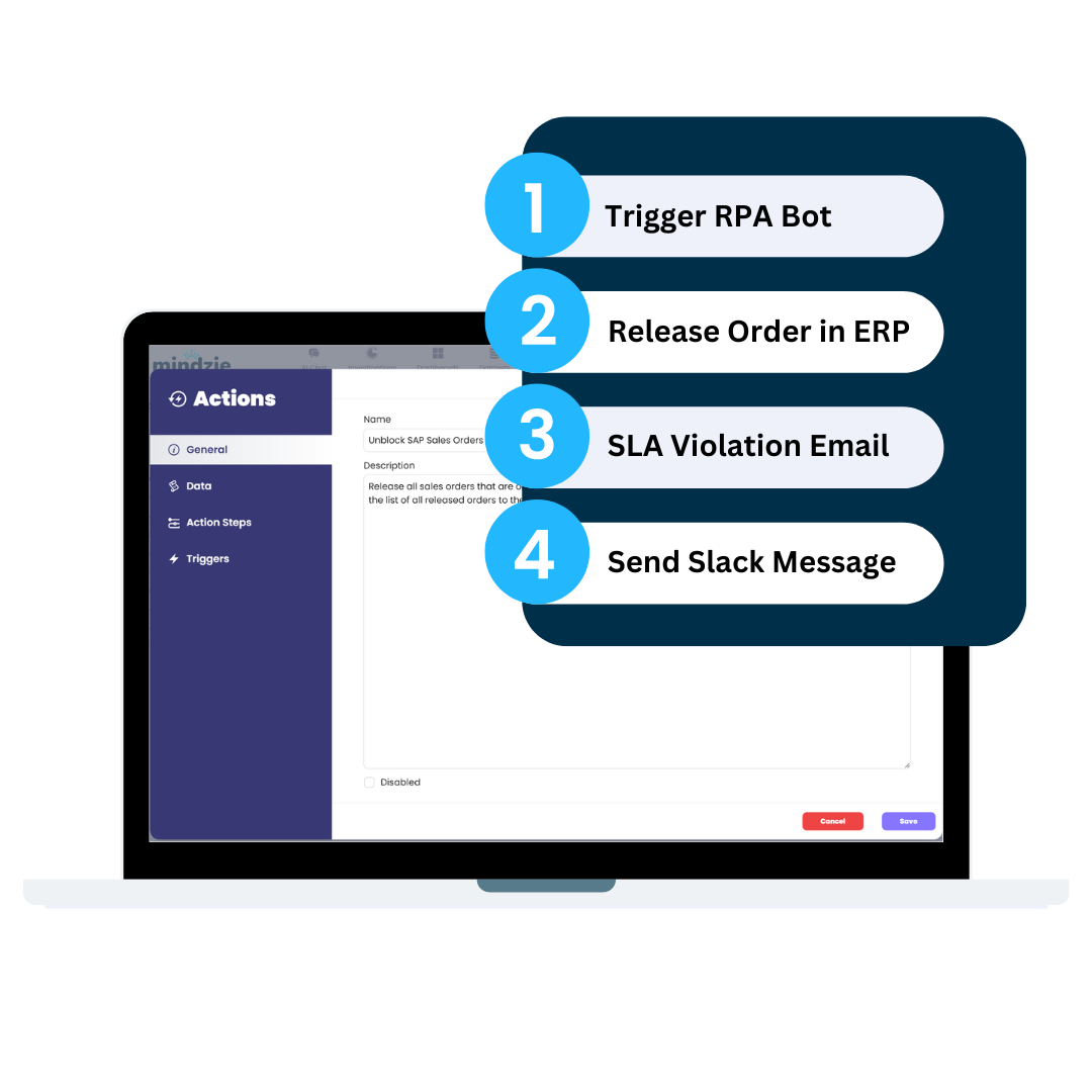 Automated Action Engine Mindzie