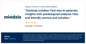 mindzie - AI-Driven Process Mining and Automation