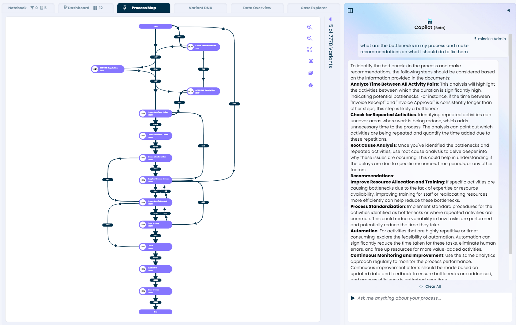 AI-Driven Process Mining and Intelligence - mindzie
