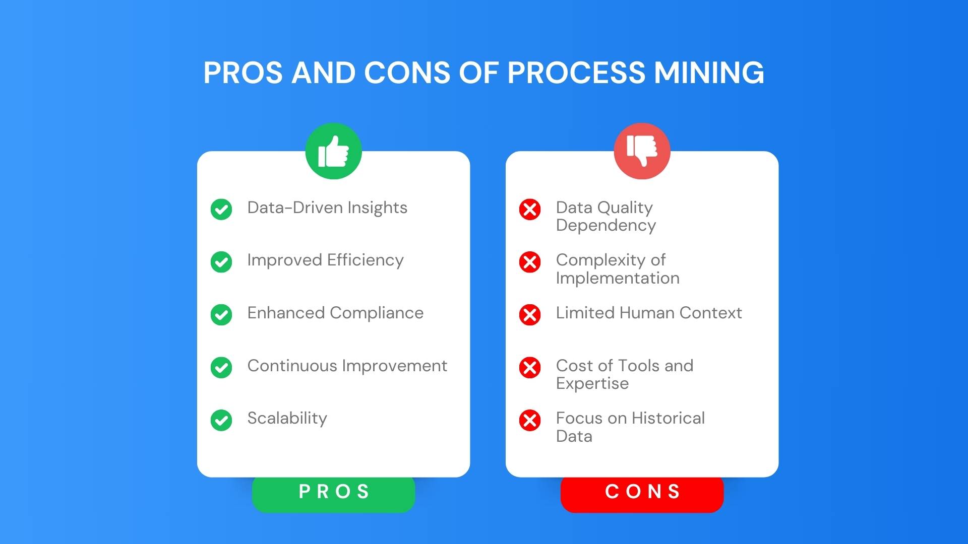 What is Process Mining - mindzie