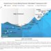 Everest Peak Matrix 2025