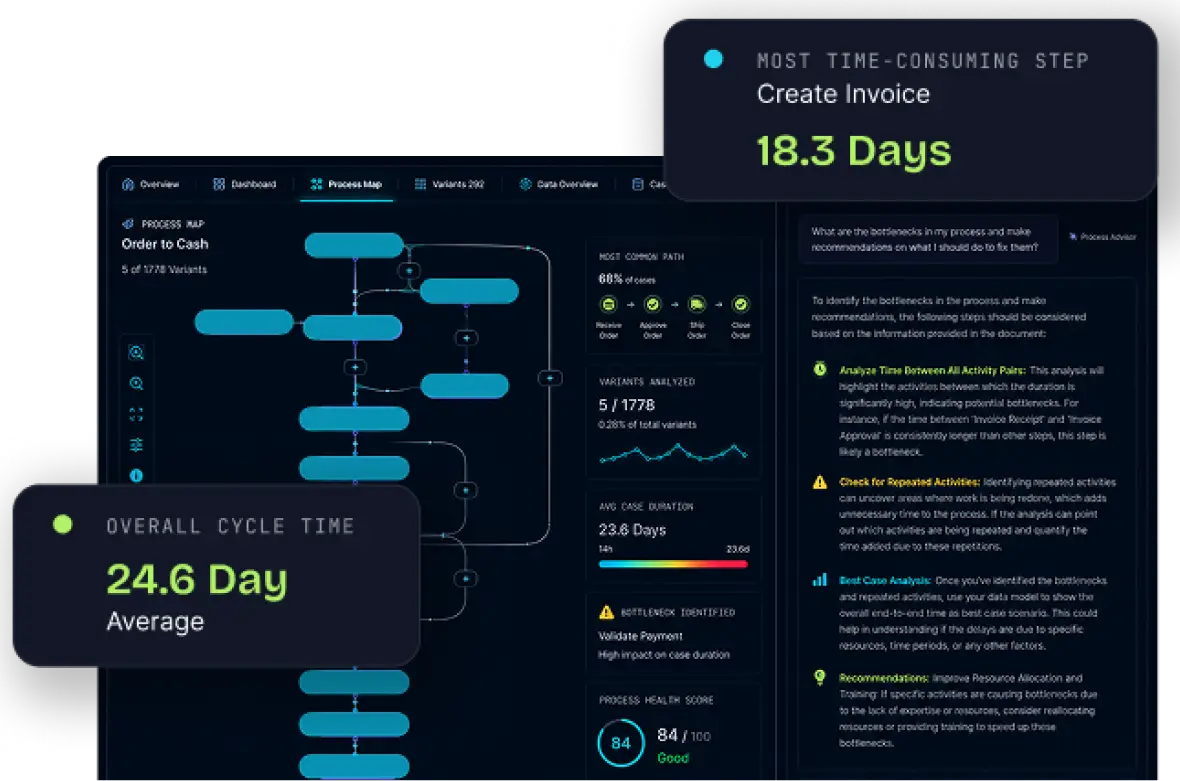 img build stronger bpmn models with ai frameworks 2x