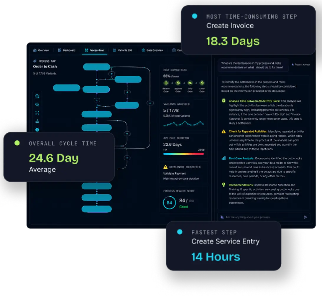 img providing ai agents the operational context they are missing