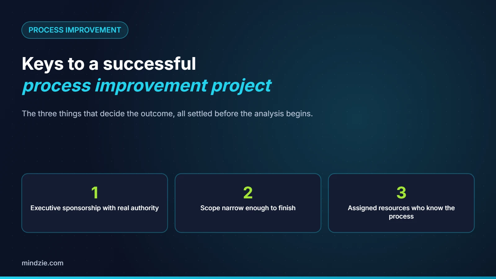 Keys to a successful