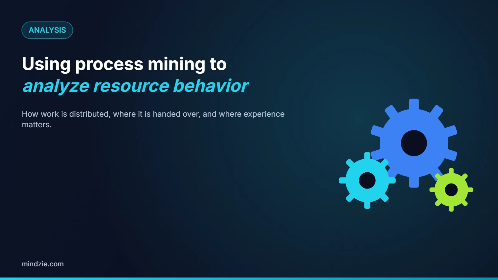 Using process mining to