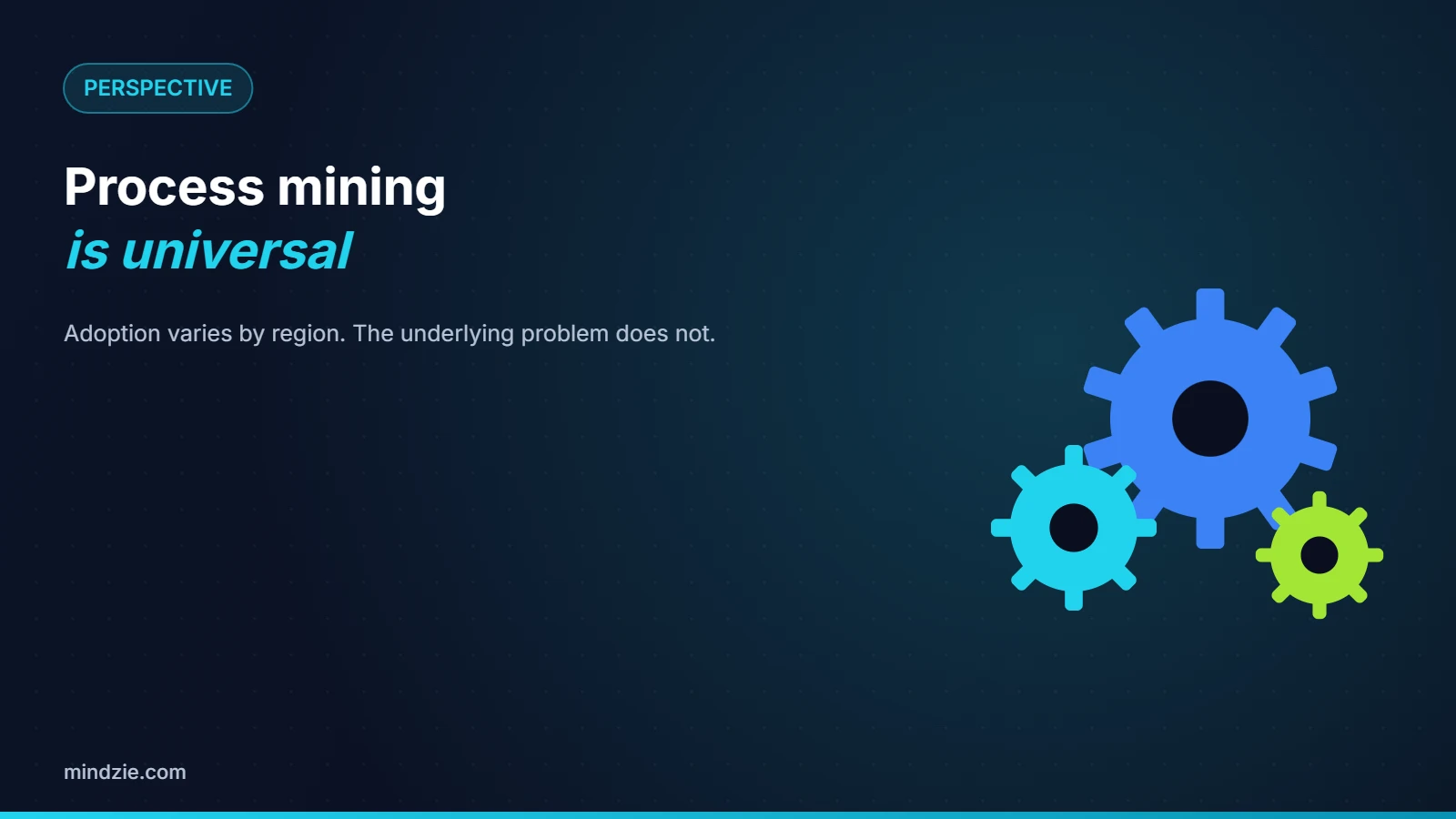 Process mining
