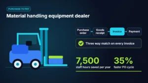 Leavitt Machinery purchase to pay process mining
