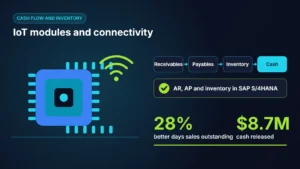 Sierra Wireless cash flow and inventory control process mining