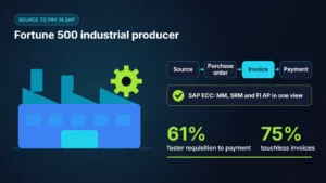 Source to pay in SAP process mining for a global manufacturer